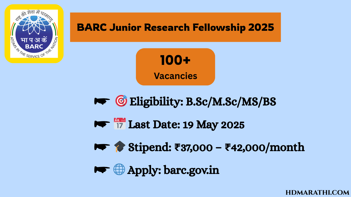 BARC Junior Research Fellowship 2025