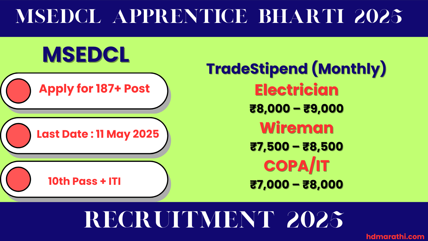 MSEDCL Apprentice Bharti 2025