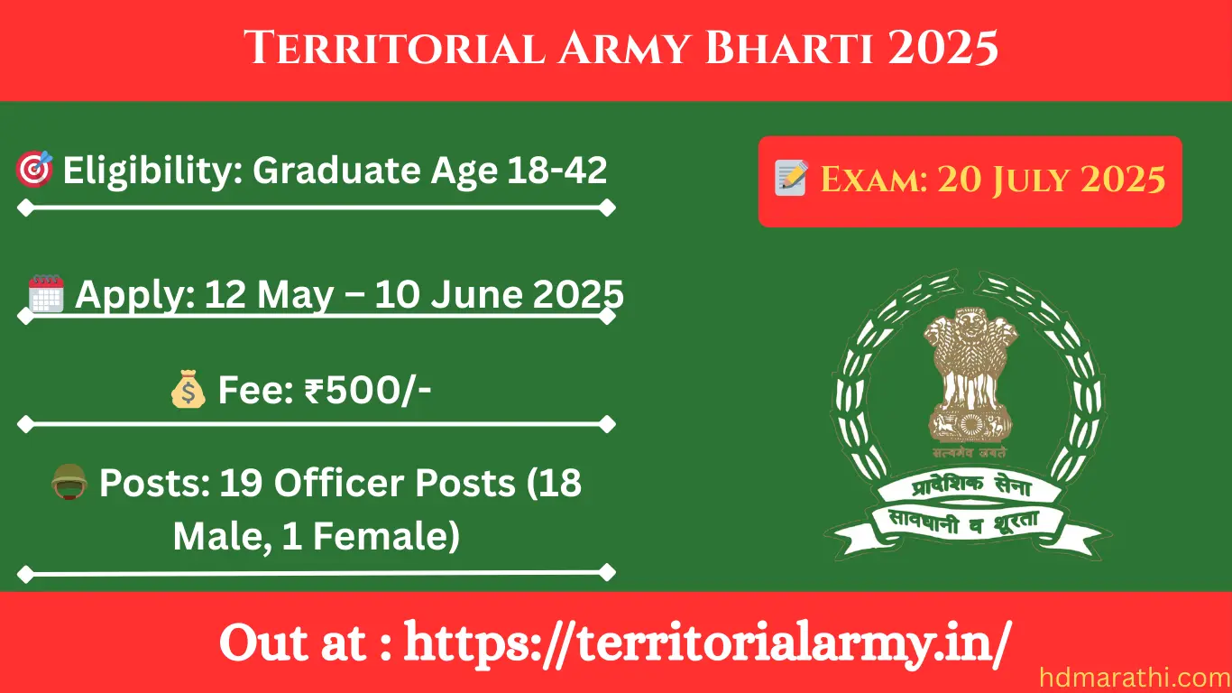 Territorial Army Bharti 2025